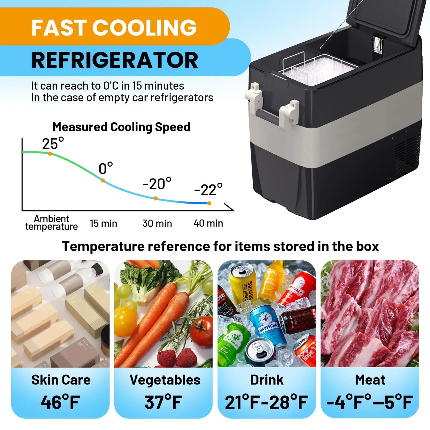 HiMISS 53QT Portable 12V Electric Car Cooler Freezer