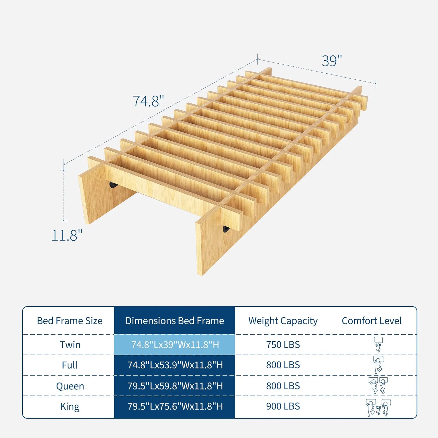 Wood Platform Bed Frame Twin Full Queen King, Low Profile Bed Frame No Headboard, No Box Spring Needed, 12 Inch Underbed Storage