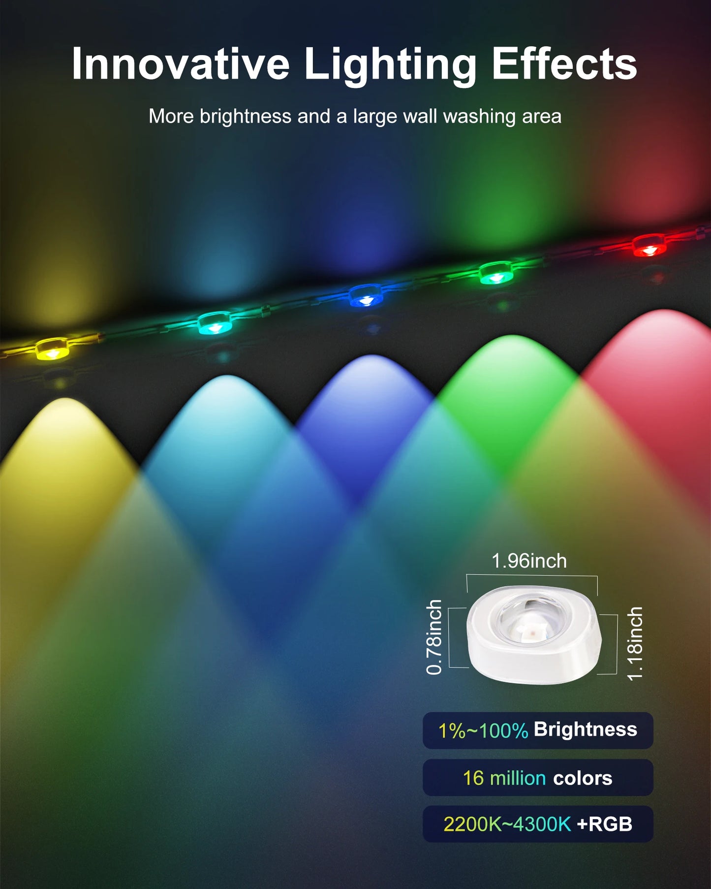 aiopp Permanent Outdoor Lights RGBIC IP67 Waterproof