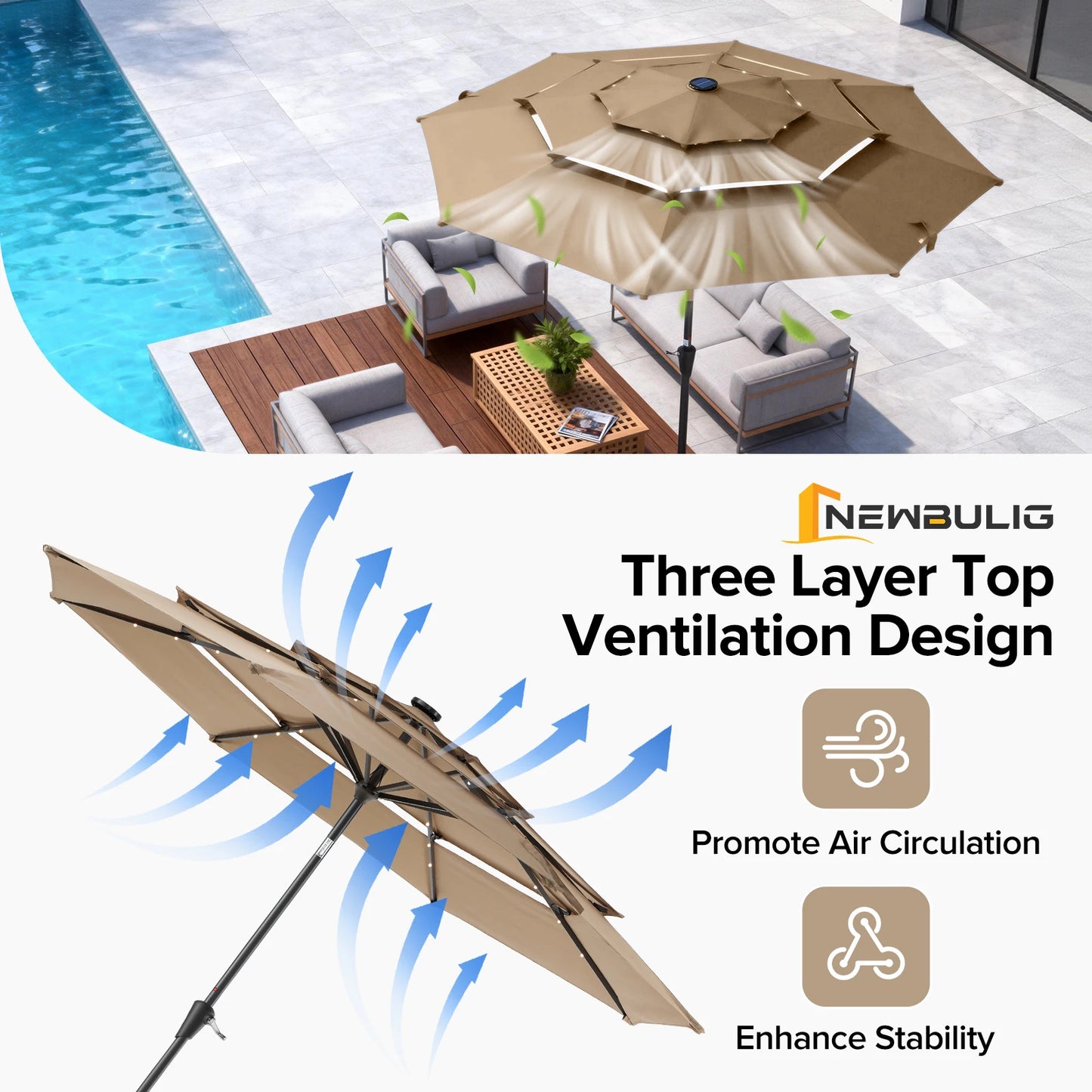 Jhk 3 Tier Outdoor Patio Umbrella With 32 LED Lights And Crank