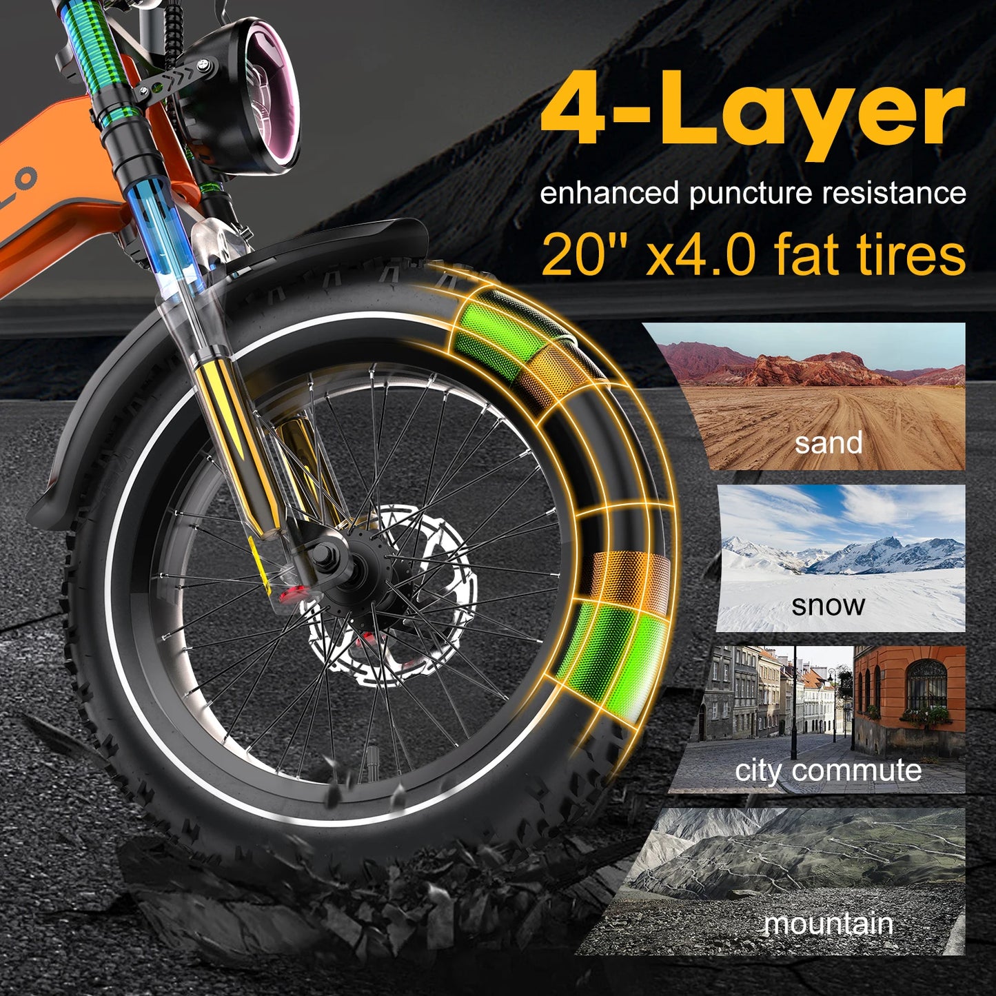 Cybervelo 2000W Foldable Electric Bike With Dual Battery