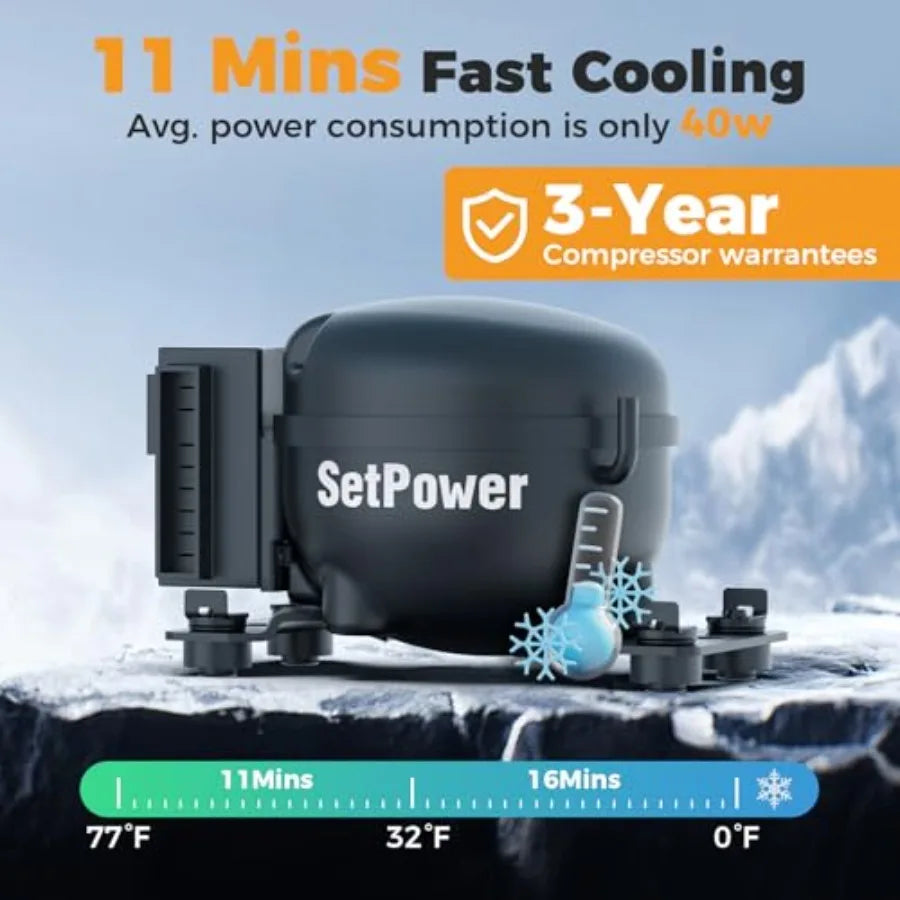 Portable Car Refrigerator For Camping And Travel