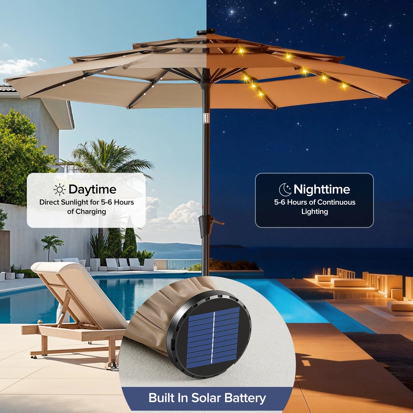 Jhk 3 Tier Outdoor Patio Umbrella With 32 LED Lights And Crank