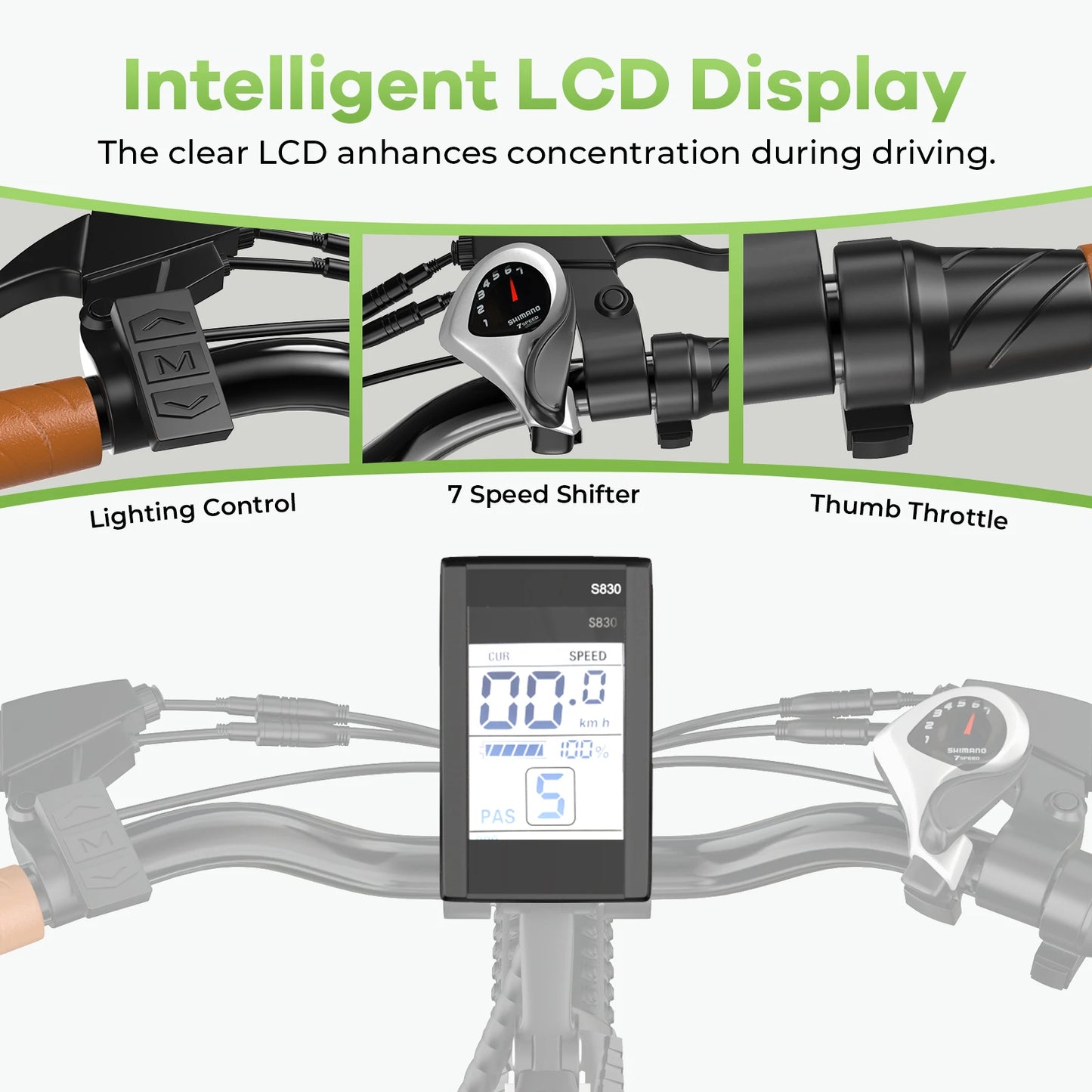 Cybervelo 1000W Peak Electric Bike 80 Mile Range