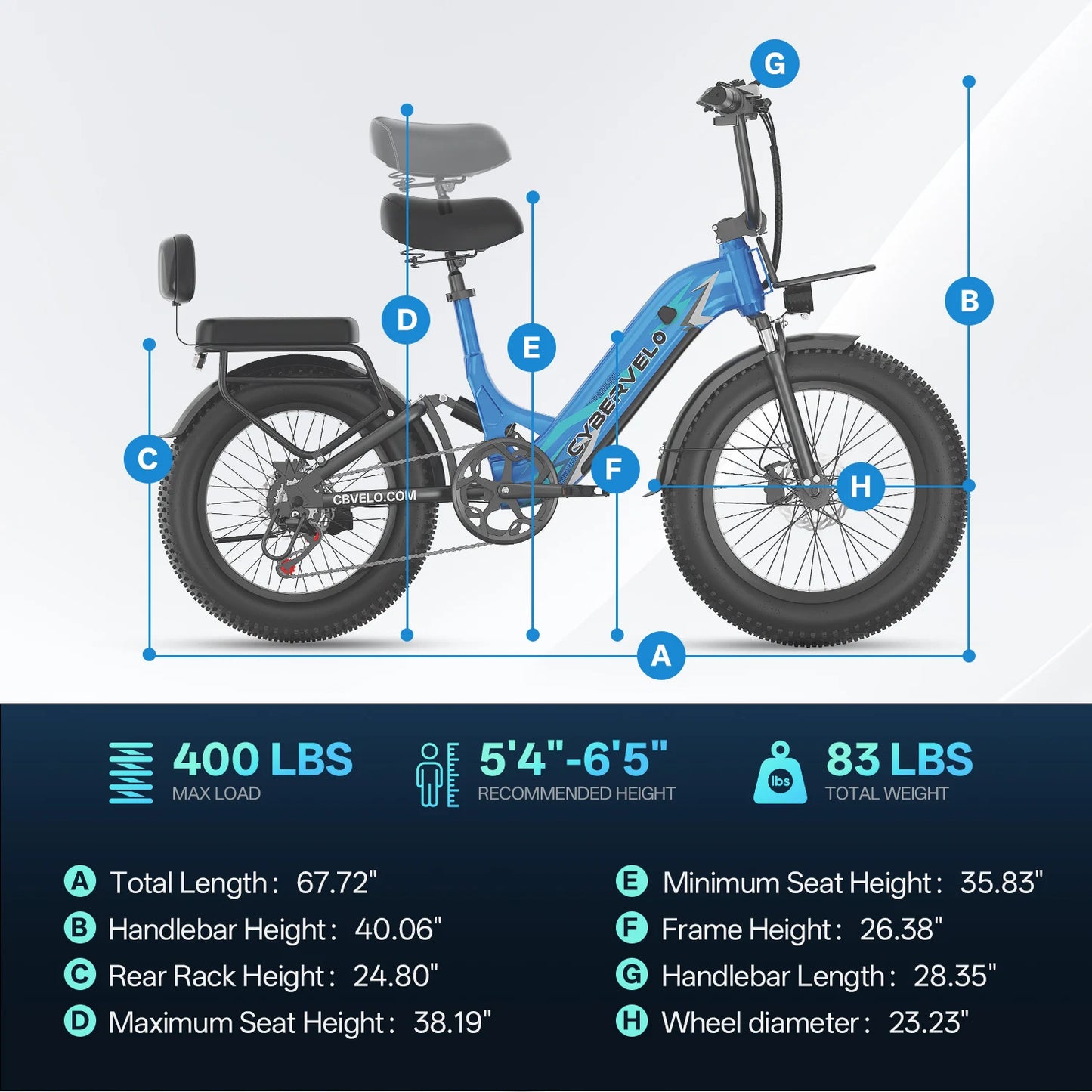 Cybervelo 20 Inch Step-Thru Commuter Electric Bike