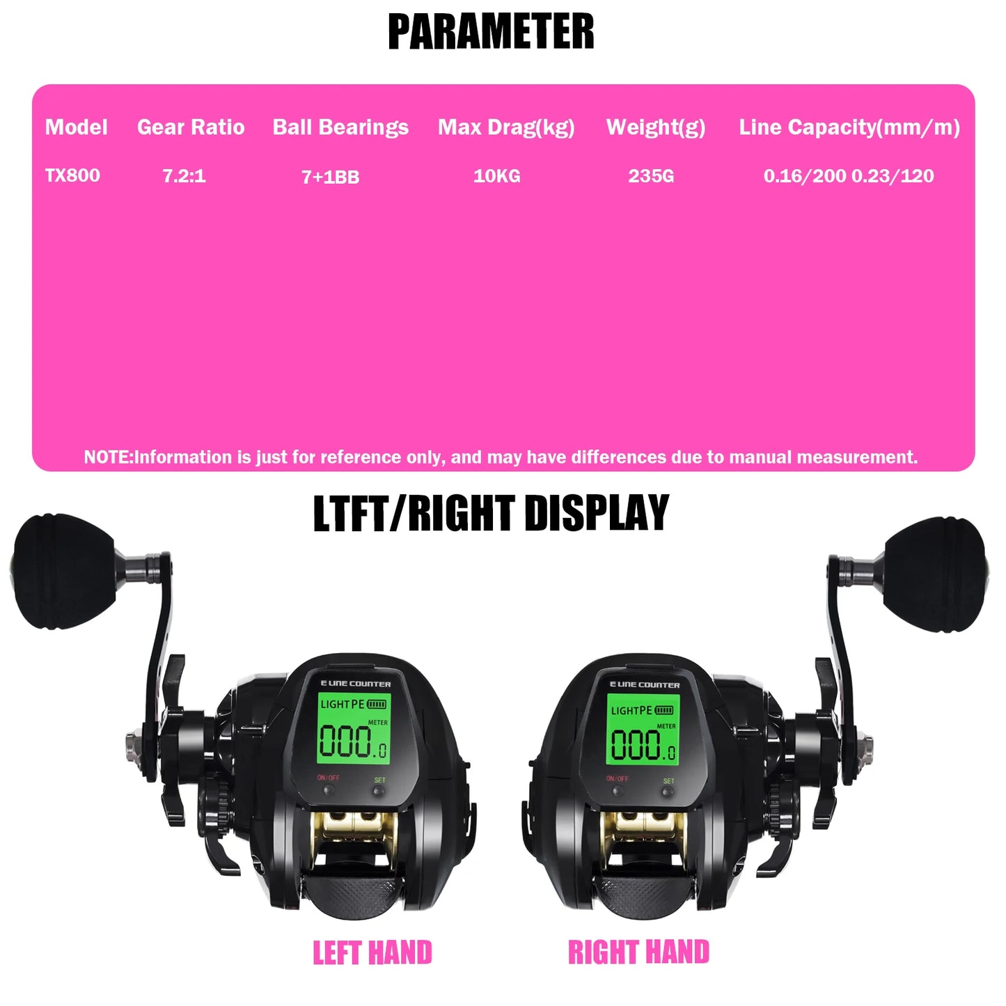 SAMOLLA Electric Baitcasting Fishing Reel With Led Screen 7.2:1 Saltwater