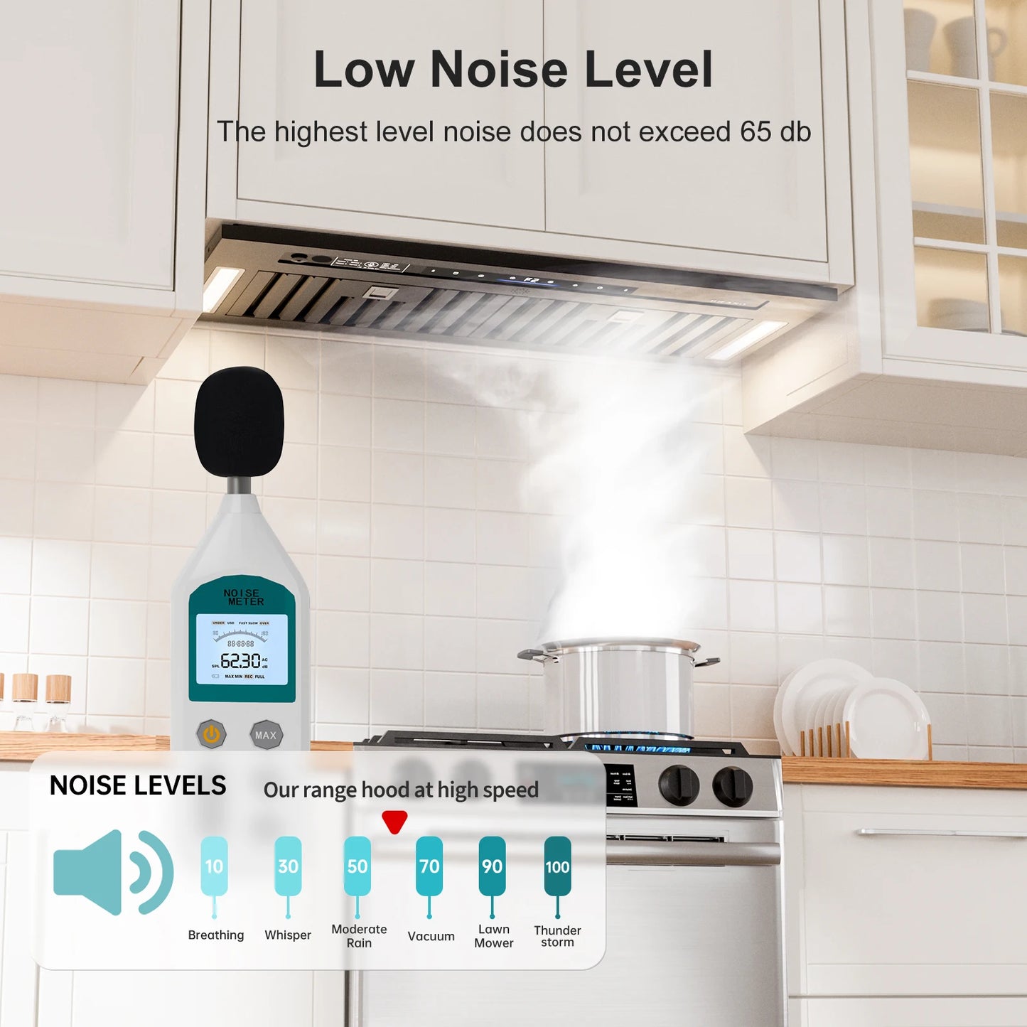 BRANO Range Hood Insert 900 CFM Voice Gesture Touch Control