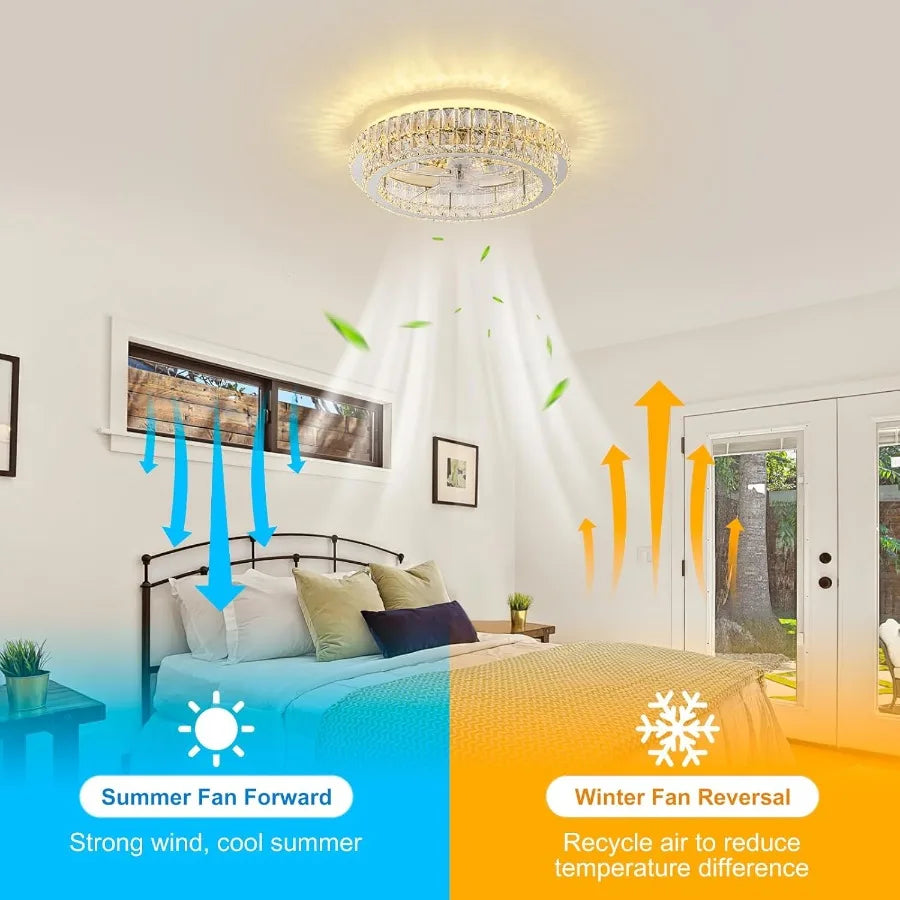 Fandelier Crystal Ceiling Fan With Lights Remote Dimmable LED